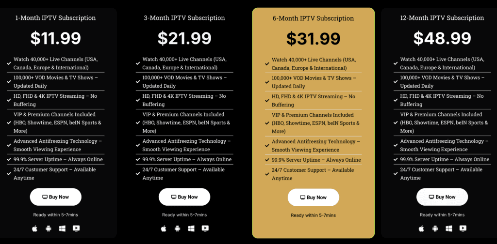 Best IPTV